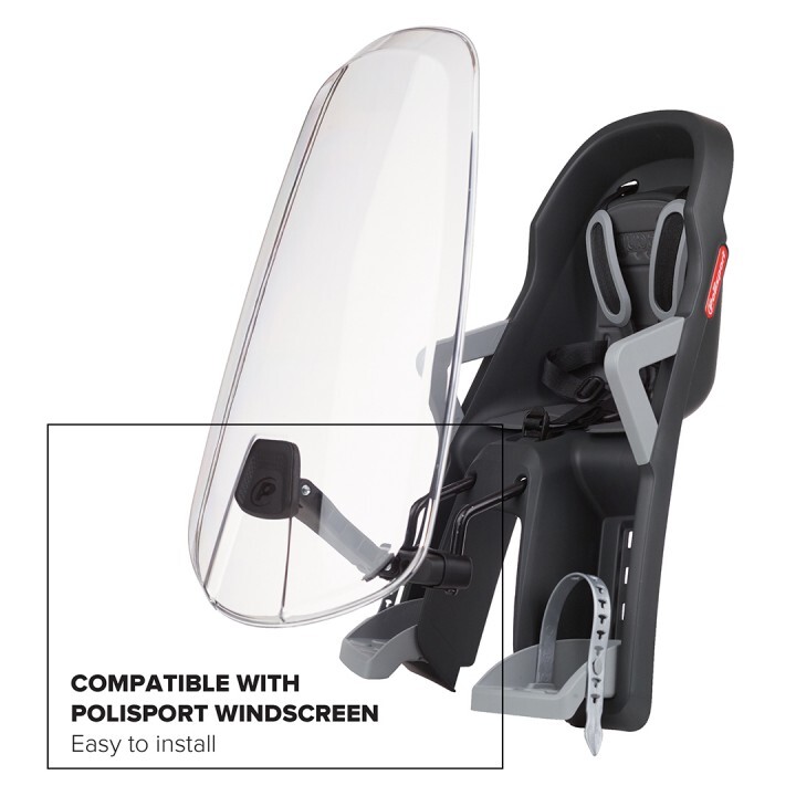 Polisport Guppy Mini（ポリスポート・グッピー・ミニ） – Thule